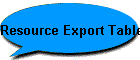 Resource Export Table